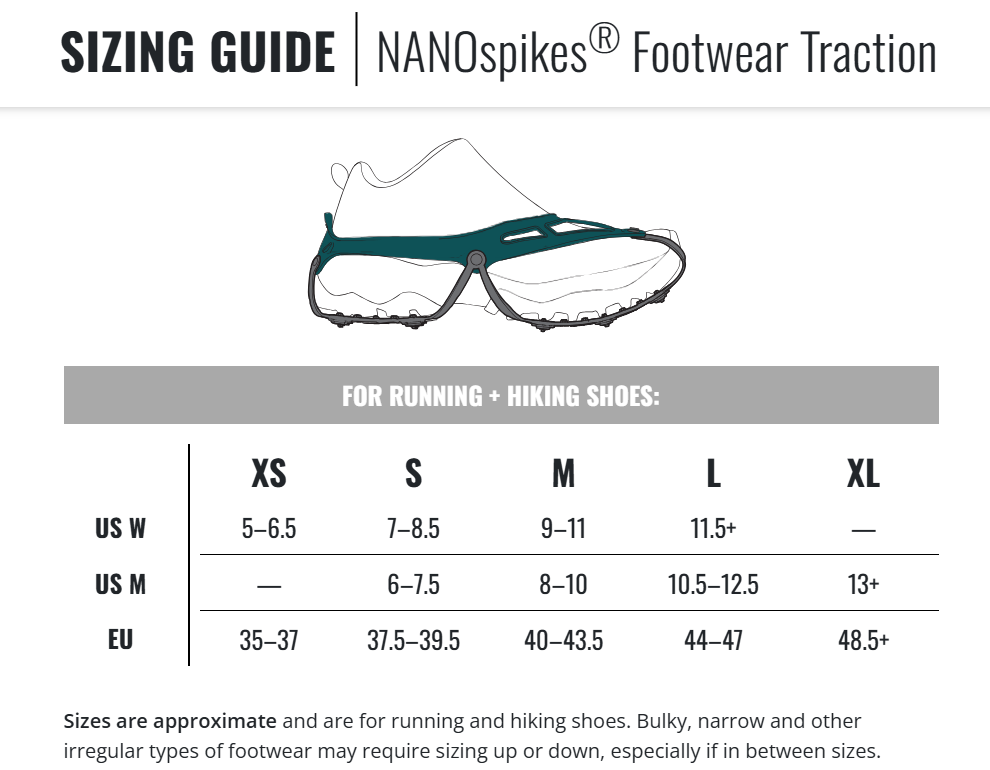NANOspikes Footwear Traction